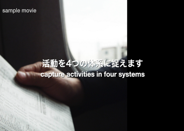 目標の実現を手伝いシーンギャラリー